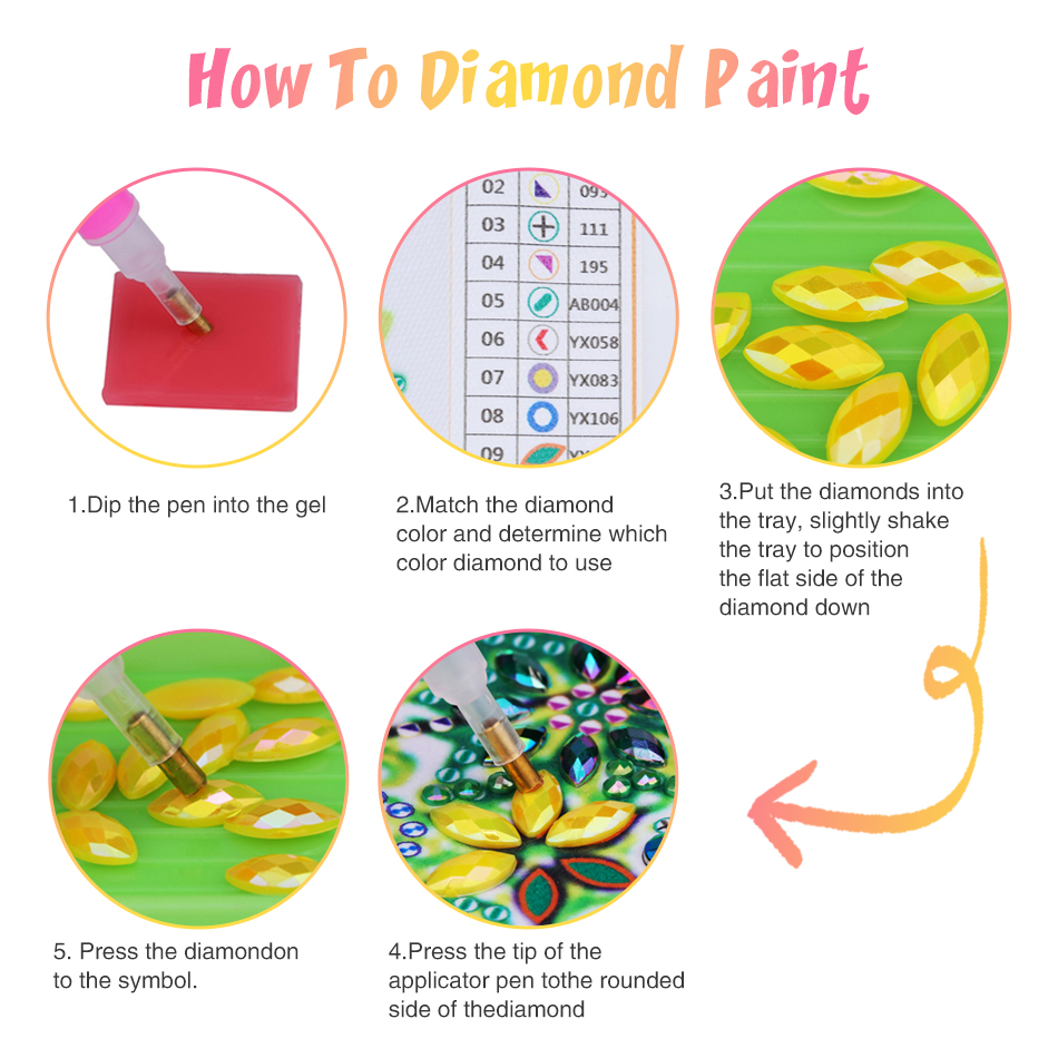 GATYZTORY 5D DIY Special Shape - огляд і ціна Art Craft Ideas For Adults